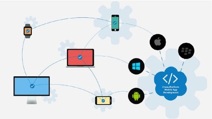 NovalIDE 现代化集成开发环境的设计与开发
